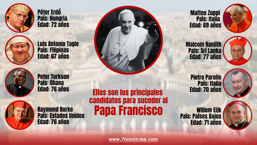 El periodista Edward Pentin, uno de los máximos especialistas sobre el Vaticano, armó una lista de quienes son los principales candidatos para ser el próximo Papa tras conocerse el deceso del Papa Francisco.