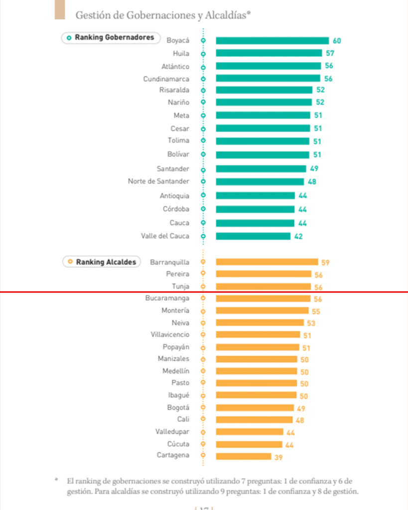 AÑO 2016 - GRÁFICO: CIFRAS & CONCEPTOS.