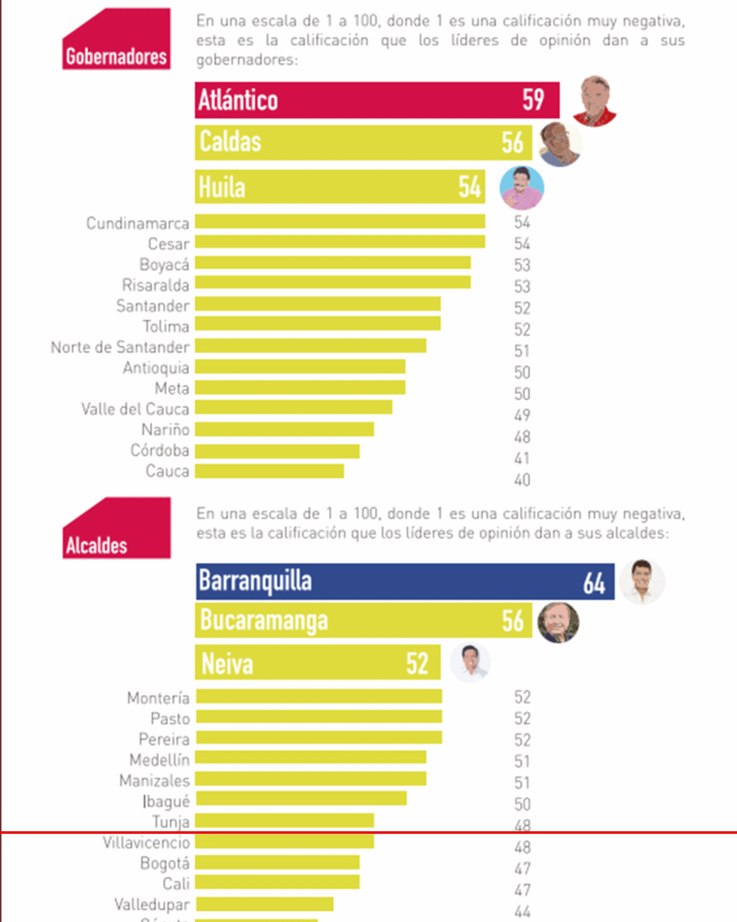 AÑO 2017 - GRÁFICO: CIFRAS & CONCEPTOS.