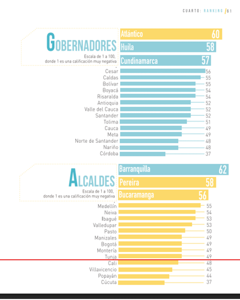 AÑO 2018 - GRÁFICO: CIFRAS & CONCEPTOS.