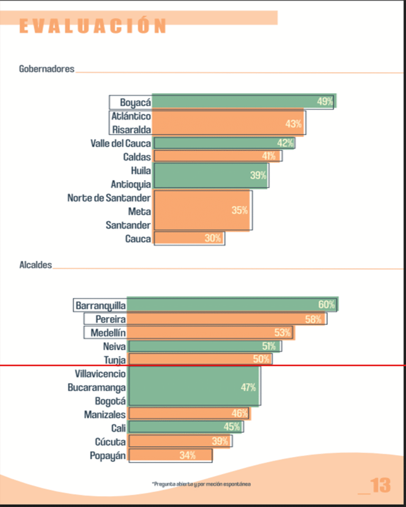 AÑO 2019 - GRÁFICO: CIFRAS & CONCEPTOS.