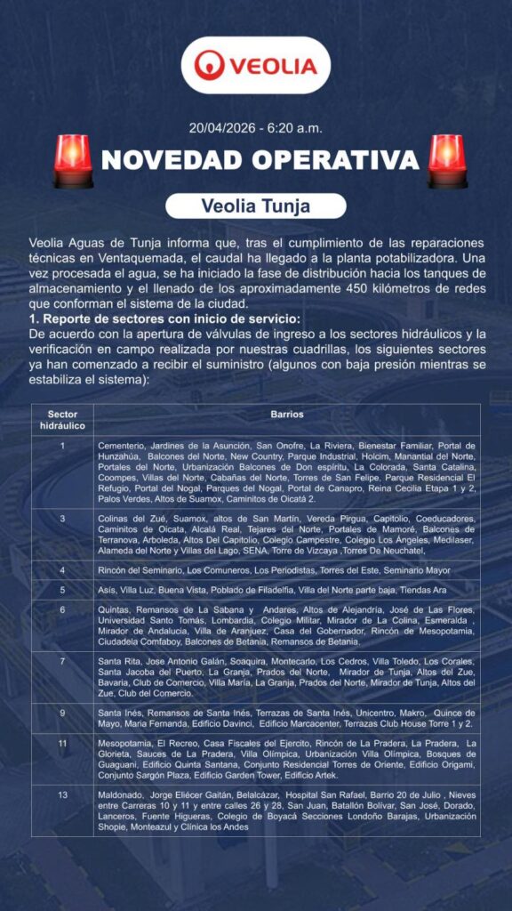Avanza restablecimiento del agua: Veolia reporta nuevos sectores con servicio y entrega recomendaciones clave